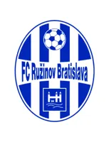 FC Ružinov Bratislava